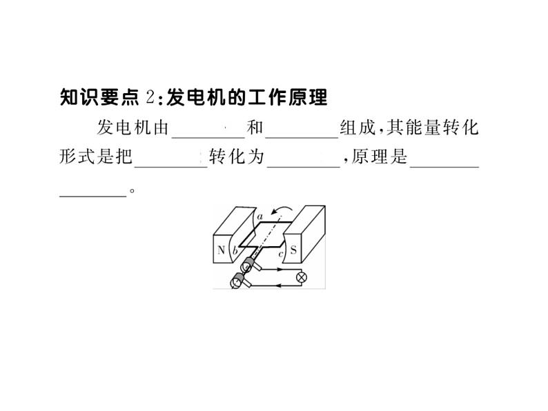 粤教沪科初中物理九下《17.3-发电机为什么能发电》PPT课件-(1)第4页