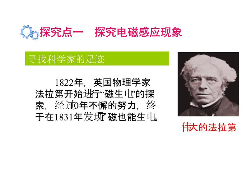 粤教沪科初中物理九下《17.3-发电机为什么能发电》PPT课件-(2)第4页