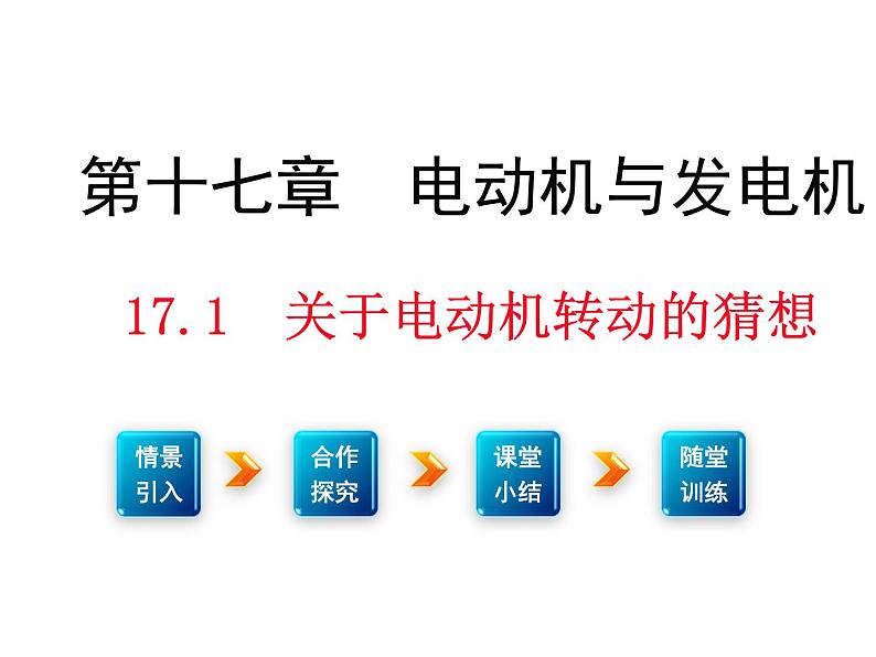 粤教沪科初中物理九下《17.1-关于电动机转动的猜想》PPT课件-(1)第2页