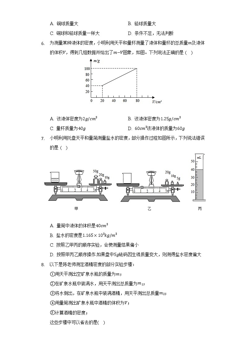 人教版初中物理八年级上册第六章《质量与密度》单元测试卷（困难)（含答案解析）02