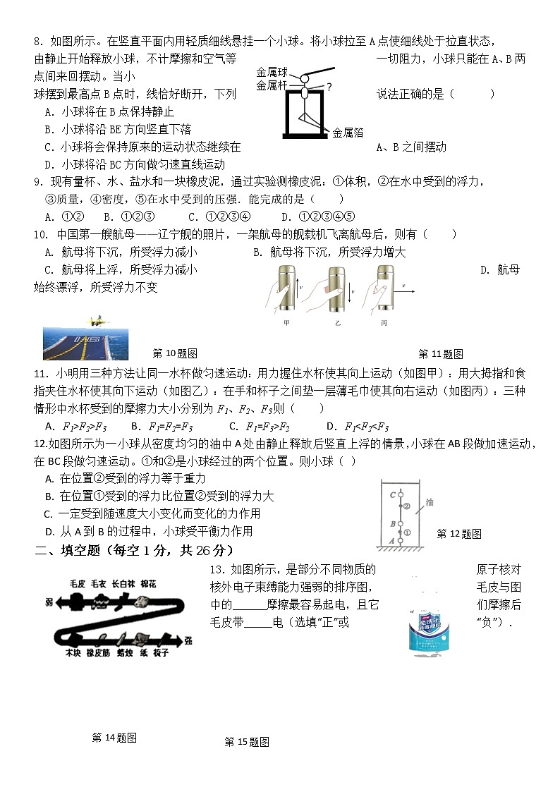 江苏省苏州市2021-2022学年八年级下学期物理期末考试试卷（无答案）02