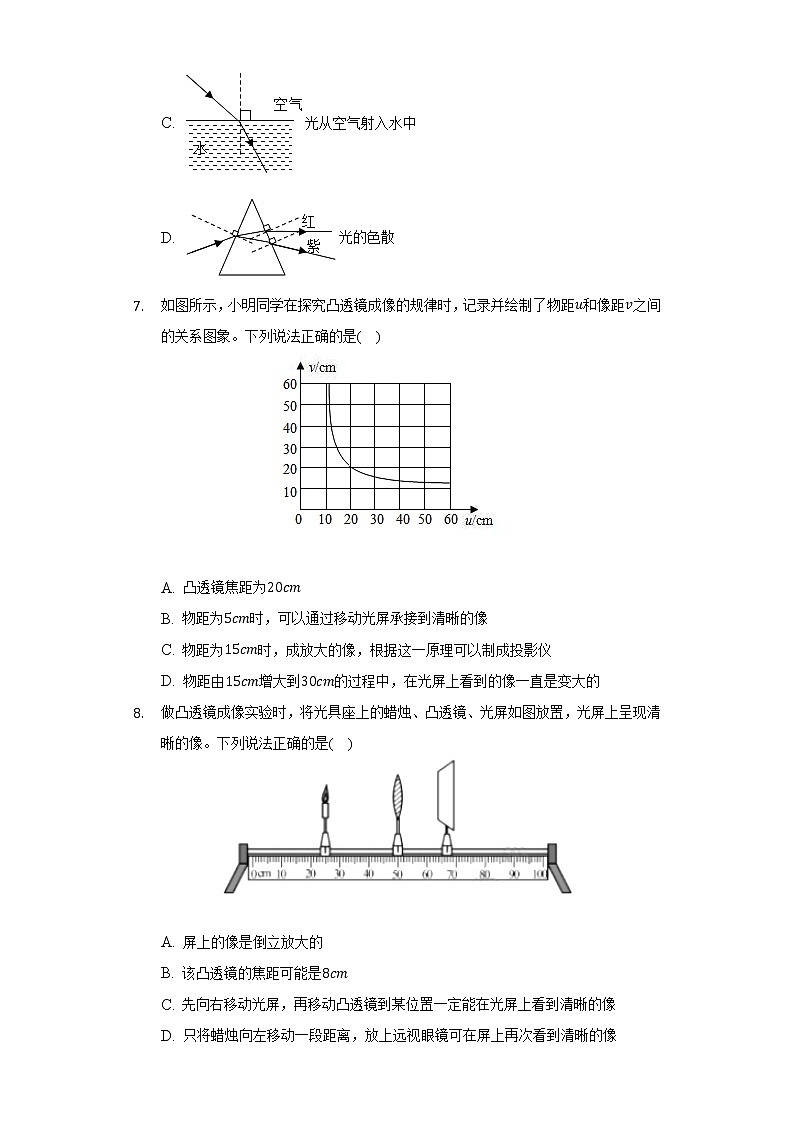 苏科版初中物理八年级上册第四章《光的折射  透镜》单元测试卷（标准难度）（含答案解析）03