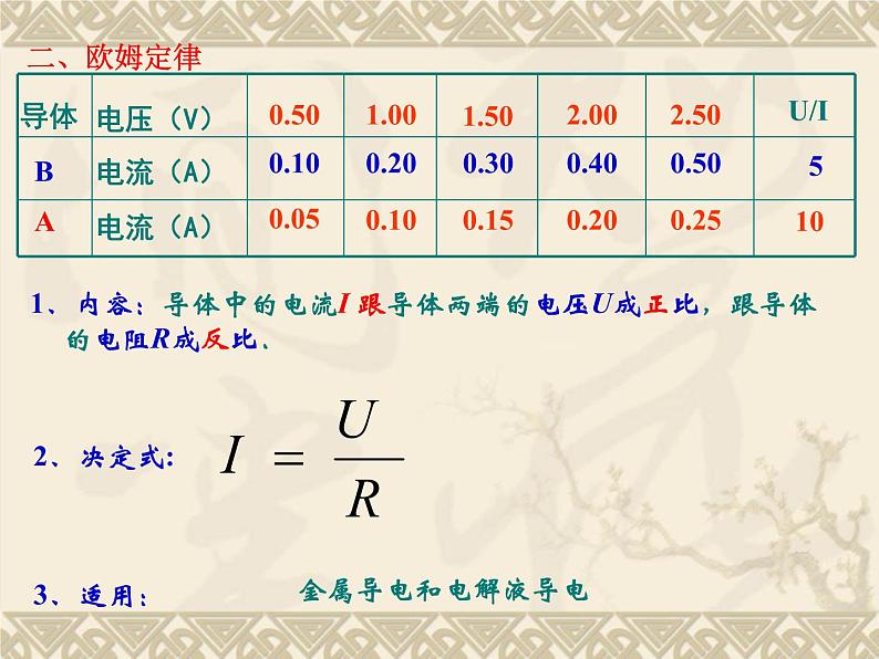 教科版九年级上册物理  5.1 欧姆定律 课件第7页