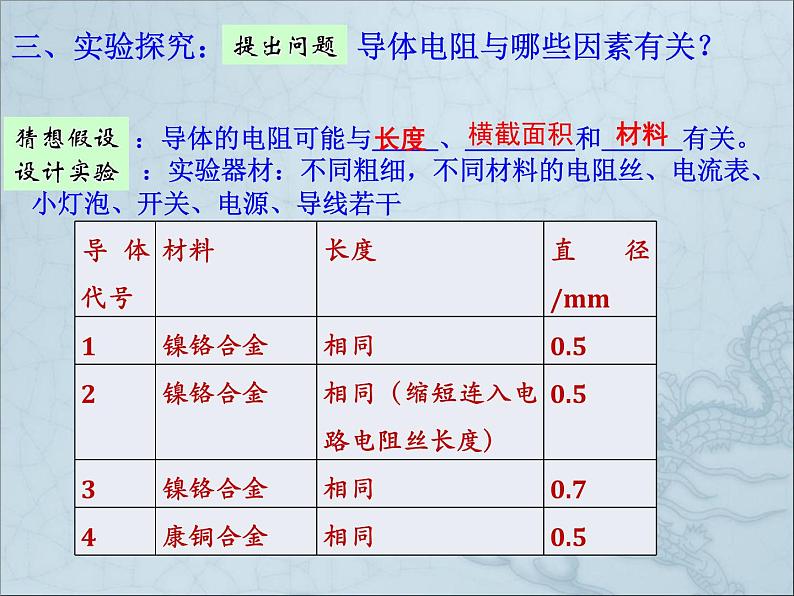 教科版九年级上册物理  4.3 电阻：导体对电流的阻碍作用 课件第7页