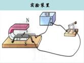 教科版九年级上册物理  8.2 磁场对电流的作用 课件