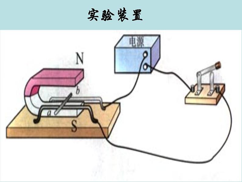 教科版九年级上册物理  8.2 磁场对电流的作用 课件04