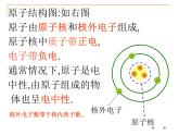 教科版九年级上册物理  3.1 电现象 课件