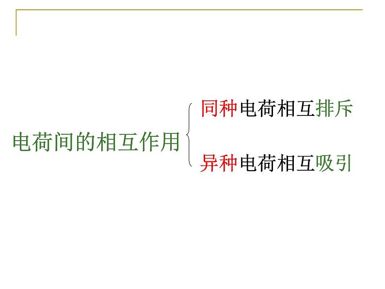 教科版九年级上册物理  3.1 电现象 课件08