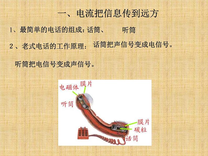 教科版九年级上册物理  8.3 电话和传感器 课件第4页