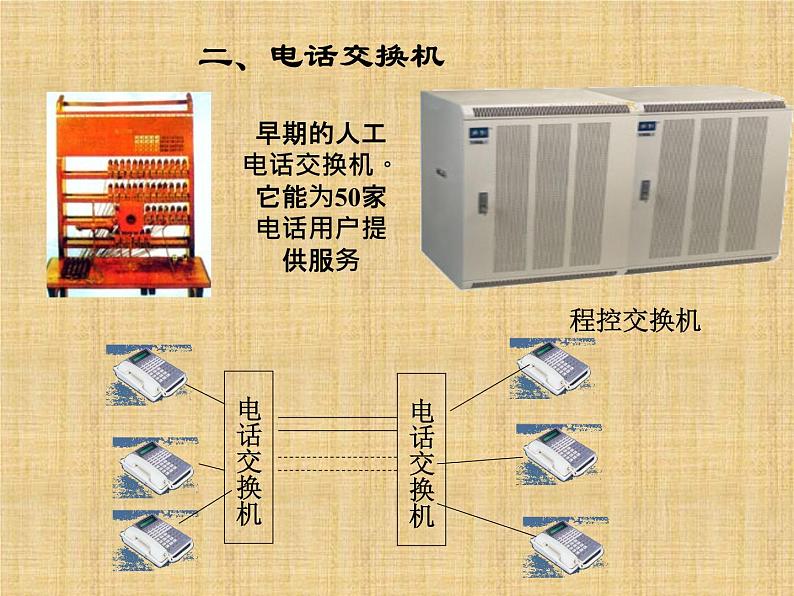 教科版九年级上册物理  8.3 电话和传感器 课件06