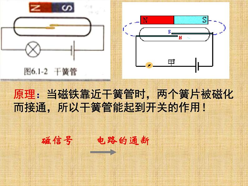 教科版九年级上册物理  8.3 电话和传感器 课件第8页