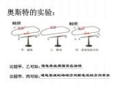 教科版九年级上册物理  7.2 电流的磁场 课件