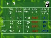 教科版九年级上册物理  6.2 电功率 课件