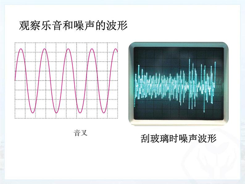 2022年人教版八年级物理上册第2章第4节噪声的危害和控制课件 (1)05