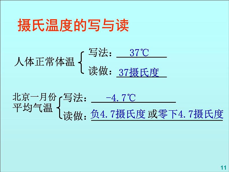 2022年人教版八年级物理上册第3章第1节温度课件 (2)第5页