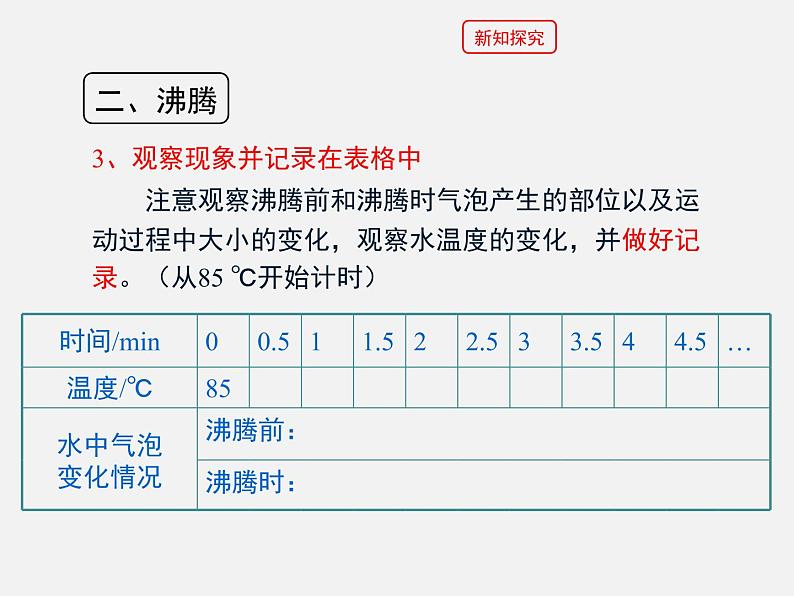 2022年人教版八年级物理上册第3章第3节汽化和液化课件 (1)07