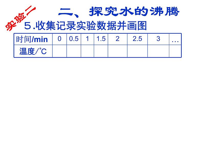 2022年人教版八年级物理上册第3章第3节汽化和液化课件 (2)第6页