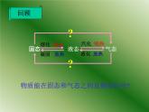 2022年人教版八年级物理上册第3章第4节升华和凝华课件 (2)