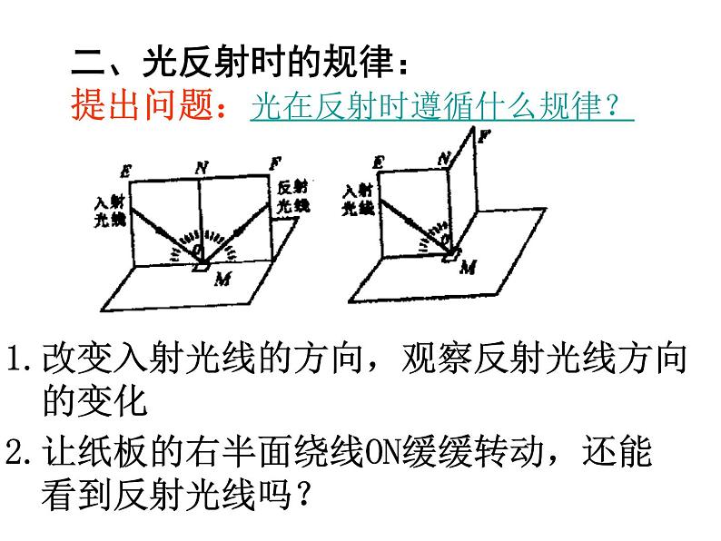 2022年人教版八年级物理上册第4章第2节光的反射课件 (1)第4页