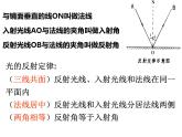 2022年人教版八年级物理上册第4章第2节光的反射课件 (1)