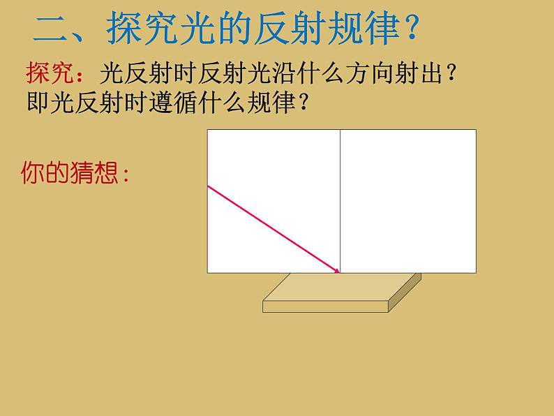 2022年人教版八年级物理上册第4章第2节光的反射课件 (3)第3页