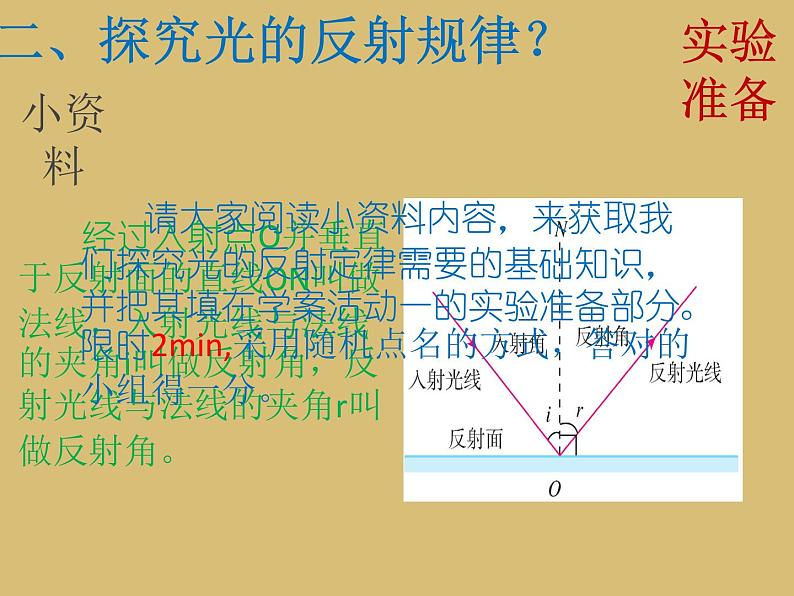 2022年人教版八年级物理上册第4章第2节光的反射课件 (3)第4页