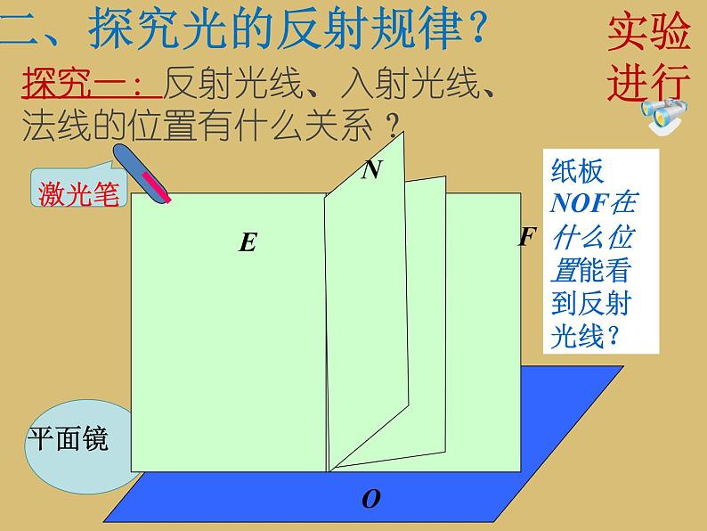 2022年人教版八年级物理上册第4章第2节光的反射课件 (3)第8页