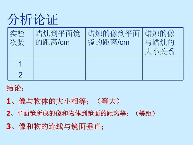 2022年人教版八年级物理上册第4章第3节平面镜成像课件 (1)06