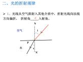 2022年人教版八年级物理上册第4章第4节光的折射课件 (1)