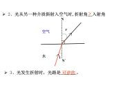 2022年人教版八年级物理上册第4章第4节光的折射课件 (1)