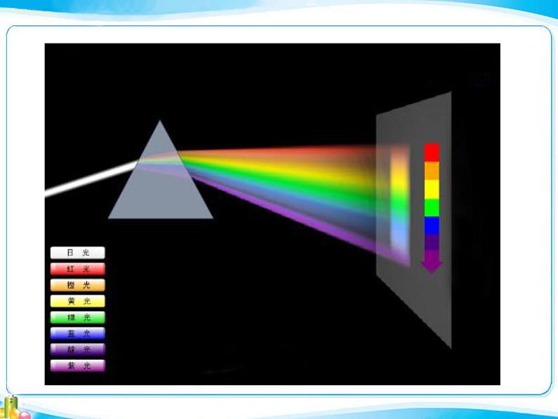 2022年人教版八年级物理上册第4章第5节光的色散课件 (2)06