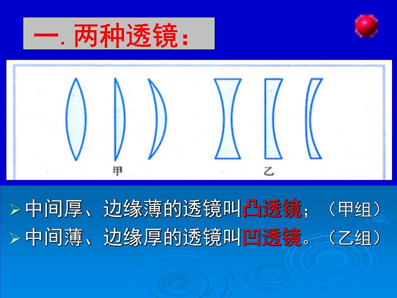 2022年人教版八年级物理上册第5章第1节透镜课件 (1)05