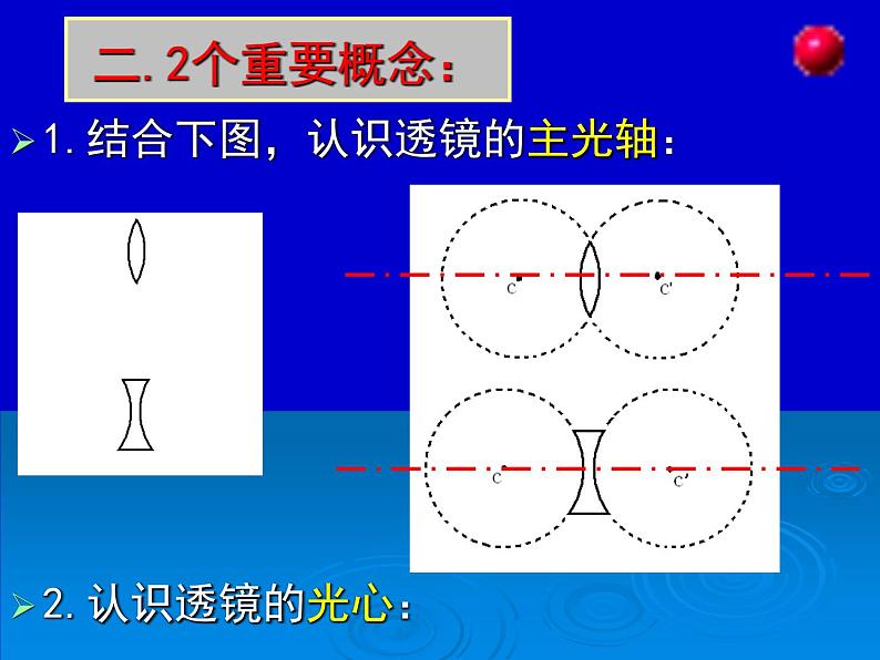 2022年人教版八年级物理上册第5章第1节透镜课件 (1)06