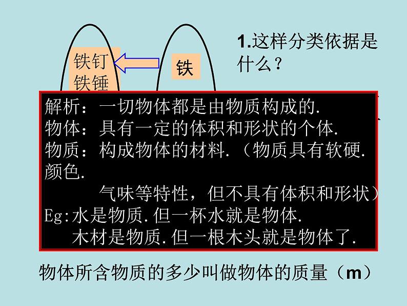 2022年人教版八年级物理上册第6章第1节质量课件 (2)第4页