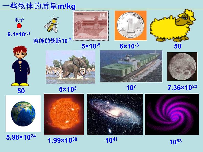 2022年人教版八年级物理上册第6章第1节质量课件 (2)第8页