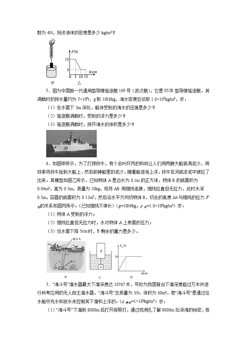 期末专题训练：浮力综合计算+++++2021—2022学年人教版八年级物理下册第2页
