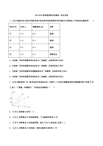 2022年中考物理真题分类演练—电学实验