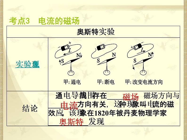 教科版九年级上册物理  第七单元 综合与测试 课件08