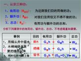 粤教沪科初中物理九上《11.3-如何提高机械效率》PPT课件-(2)