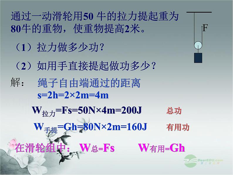 粤教沪科初中物理九上《11.3-如何提高机械效率》PPT课件-(2)08