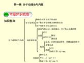 教科版九年級上冊物理  第一單元 綜合與測試 課件