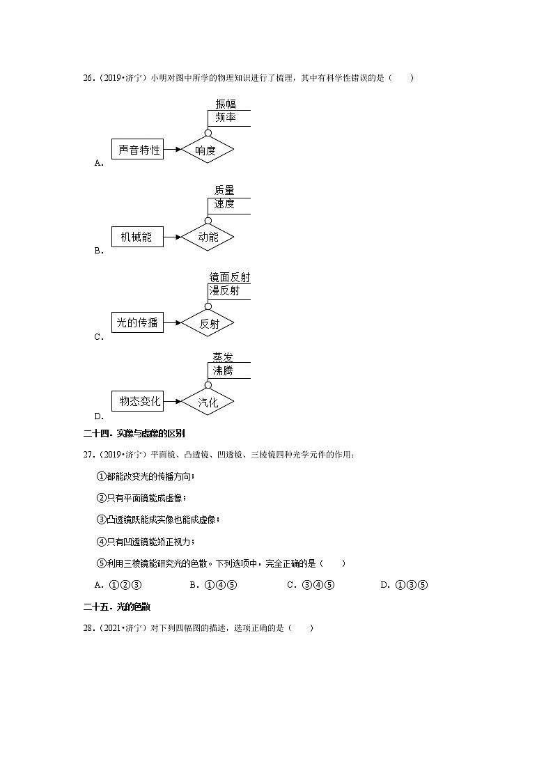 山东省济宁市四年（2019-2022）中考物理真题按题型分类汇编：02选择题知识点分类②02