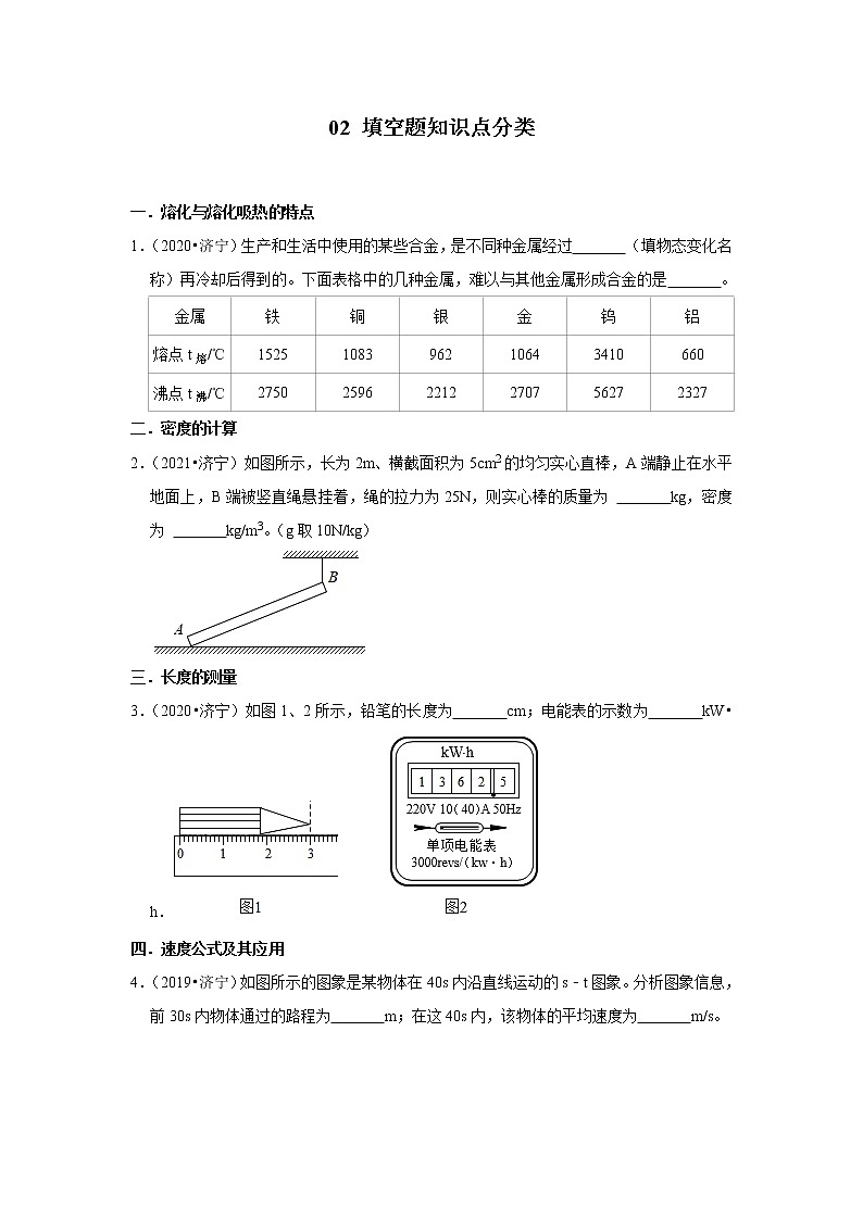 山东省济宁市四年（2019-2022）中考物理真题按题型分类汇编：03填空题知识点分类第1页