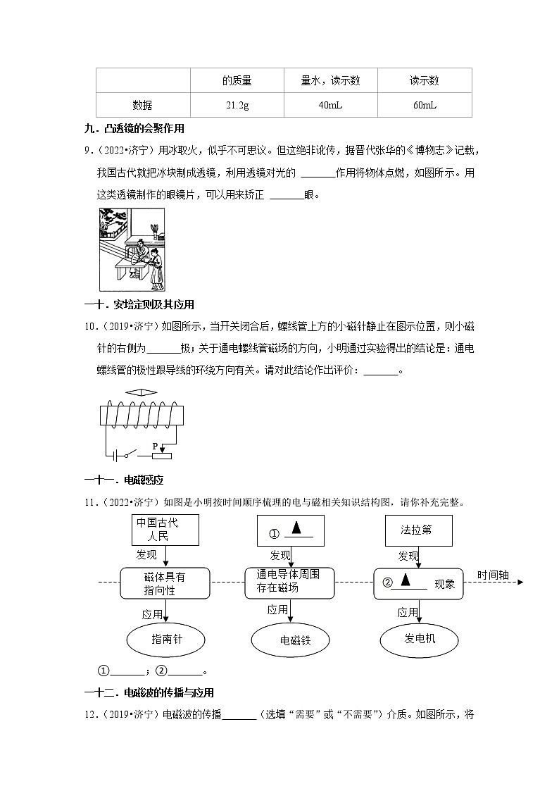 山东省济宁市四年（2019-2022）中考物理真题按题型分类汇编：03填空题知识点分类第3页