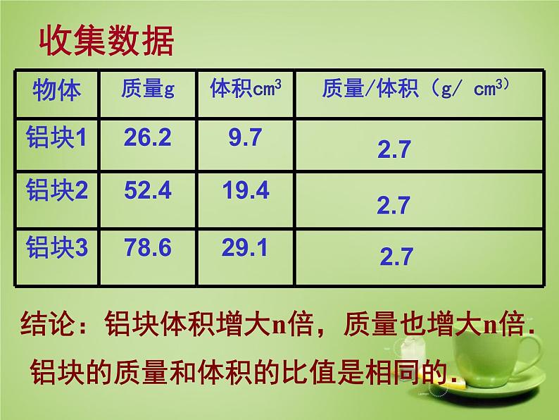 苏科初中物理八下《6.3物质的密度》PPT课件-(3)08