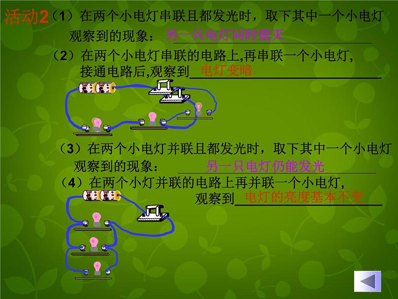 苏科初中物理九上《13.2-电路连接的基本方式》PPT课件-(4)第7页