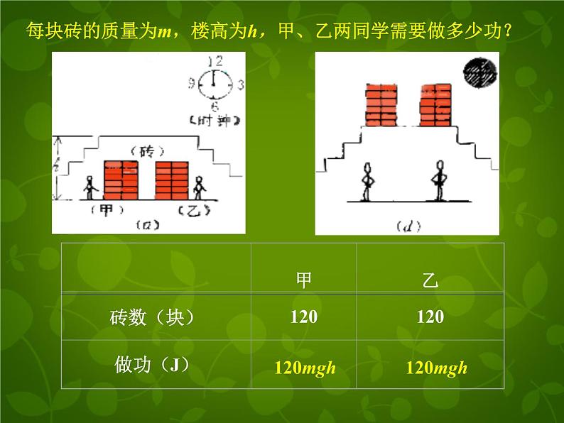 苏科初中物理九上《11.4-功率》PPT课件-(4)04