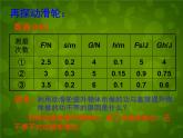苏科初中物理九上《11.5-机械效率》PPT课件-(6)