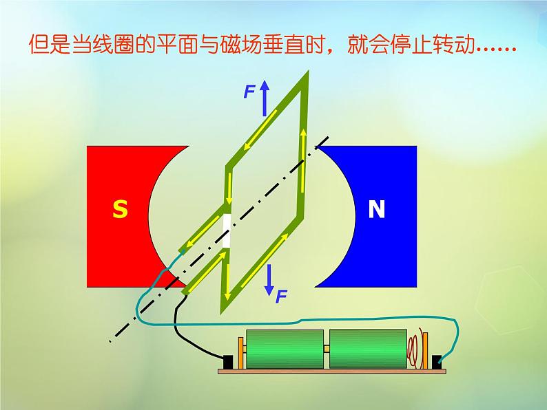 苏科初中物理九下《16.3磁场对电流的作用-电动机》PPT课件-(2)08