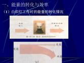 苏科初中物理九下《18.5能源与可持续发展》PPT课件